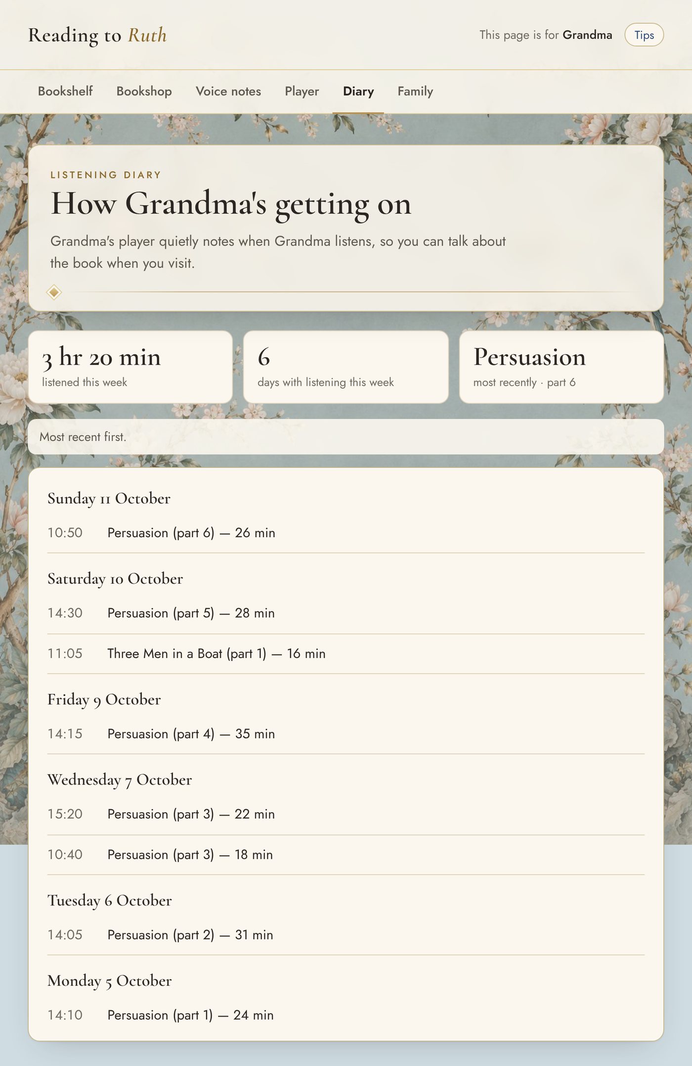 The Diary tab: three hours twenty minutes listened this week across six days, and a list of each sitting with the book, the part and the minutes